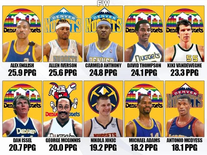 赛季首次缺阵！76人核心马克西今日因病缺战步行者（因病缺席步行者之战，76人核心马克西迎来赛季首次缺阵）