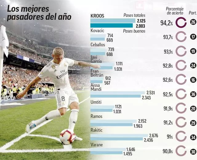 刘越：申花进攻变化少，斯卢茨基用人容易陷入“恶性循环”（刘越：申花进攻手段单一，斯卢茨基用人或陷入恶性循环）